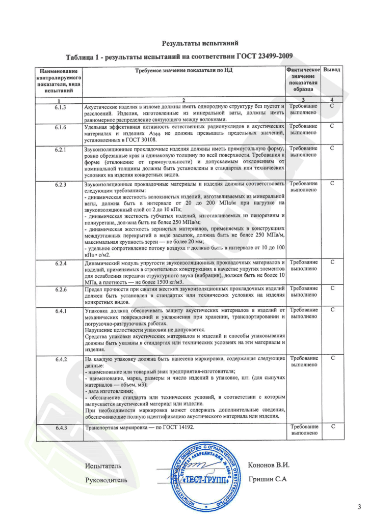 SoundGuard_Membrane-3